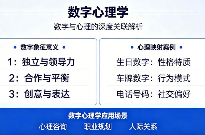 德州扑克技巧：数字心理学：为什么玩家总喜欢避开“0”和“4”？【EV娱乐场】
