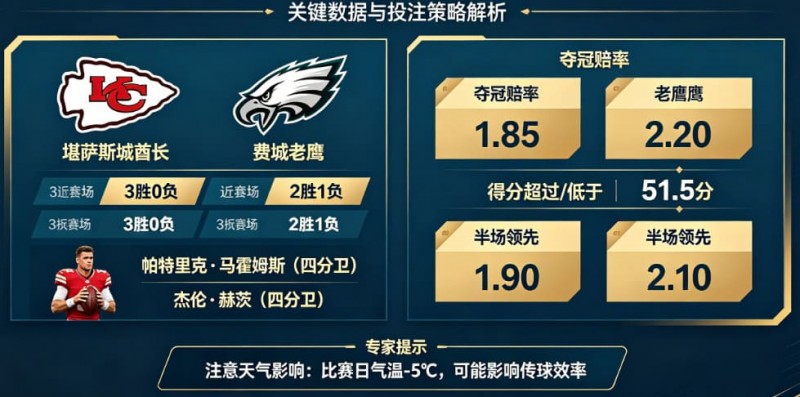 德州扑克技巧:2026超级碗(NFL)决赛前瞻与投注指南