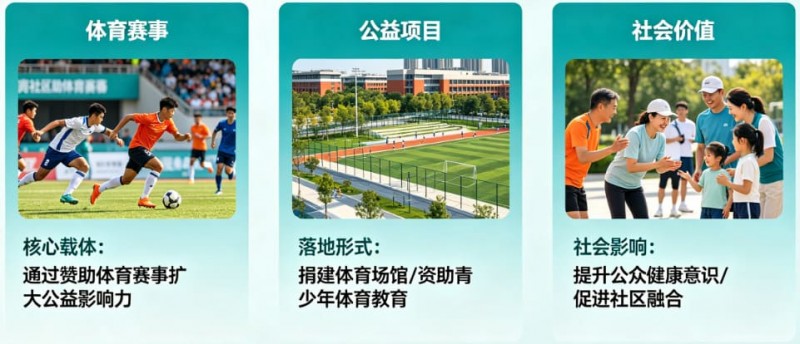 德州扑克技巧:解析开云体育的“体育+公益”模式:社会责任感【EV娱乐场】