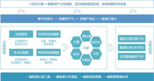 德州扑克技巧:PG电子与大数据技术:数据驱动的游戏开发与用户体验优化