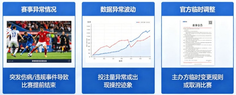 德州扑克技巧：为什么有些赛事被提前关闭盘口？