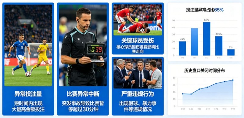 德州扑克技巧：为什么有些赛事被提前关闭盘口？