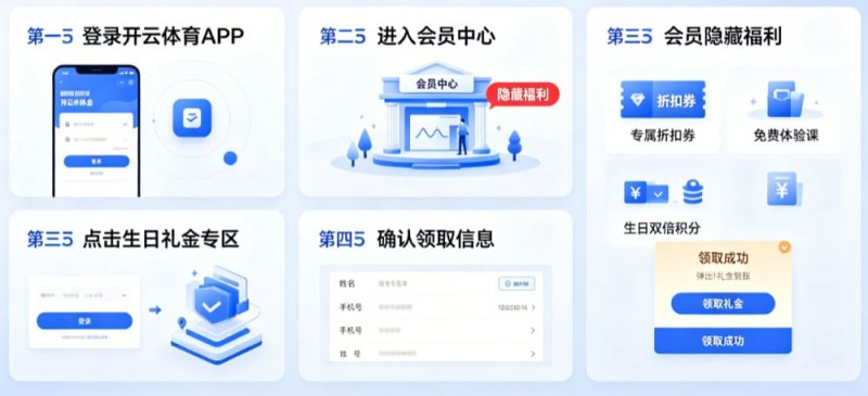 德州扑克技巧:开云体育生日礼金如何领取?会员隐藏福利大公开【EV娱乐场】