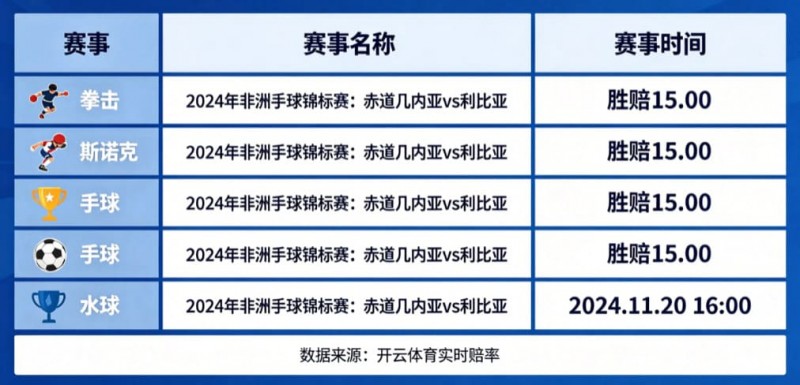 德州扑克技巧:盘点开云体育中那些赔率极高的冷门赛事