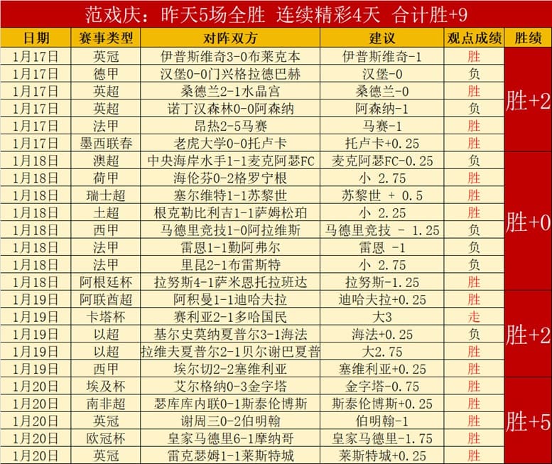 德州扑克技巧：今日足球赛程重点场次前瞻：球队状态、关键球员与赛事看点解析【EV娱乐场】