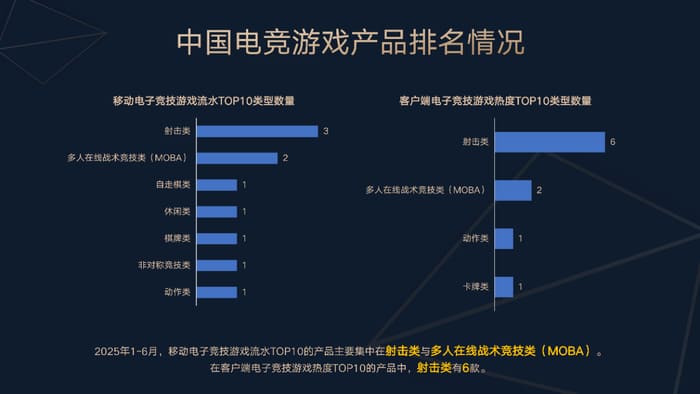 德州扑克技巧:今日稳健型电竞赛事方向分析:数据驱动下的理性观赛指南【EV娱乐场】