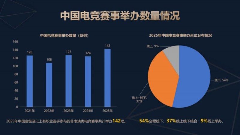 德州扑克技巧:今日稳健型电竞赛事方向分析:数据驱动下的理性观赛指南【EV娱乐场】