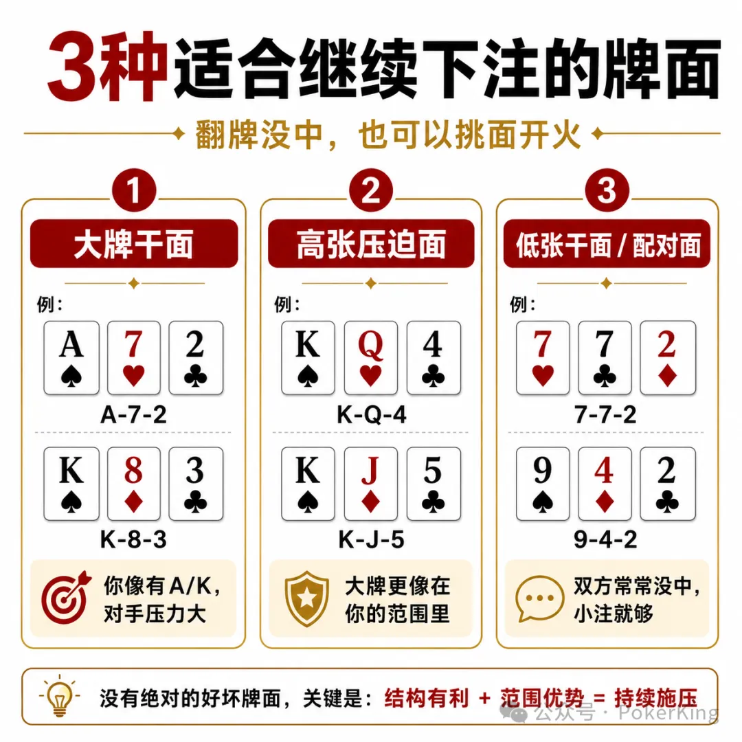 翻牌没中怎么办?先别急着过牌,学会这三招