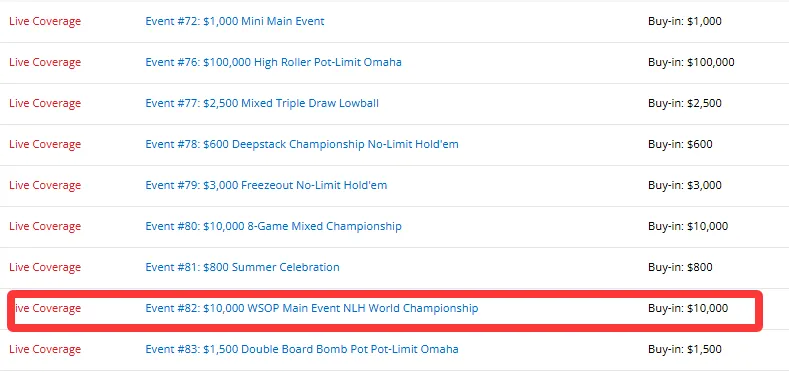 WSOP主赛A组中国军团强势出击!徐强王阳码量超200bb剑指冠军!