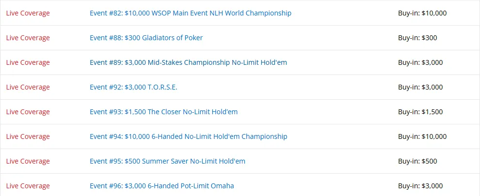 中国军团2026WSOP主赛成绩单：26人进圈、4人六位数、$152w总奖金