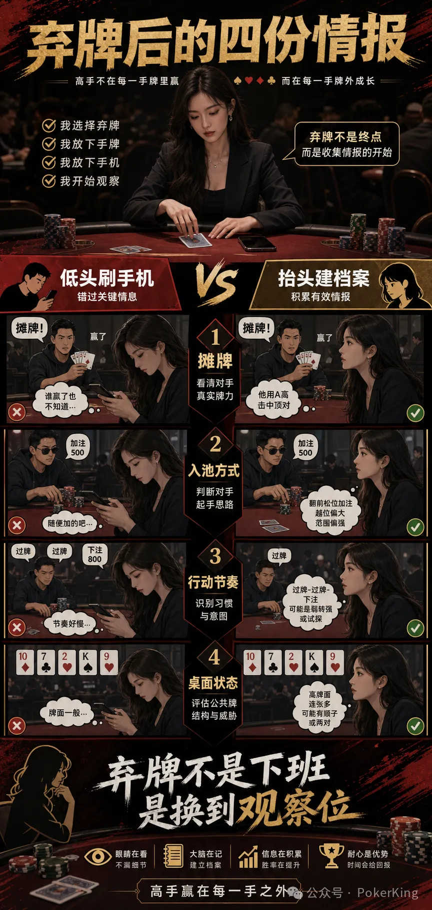 弃牌后别急着摸手机:四份档案帮你把“发呆时间”变成观察时间