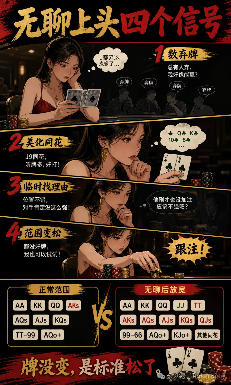 无聊型上头:连续弃牌二十手后,你的判断标准还在吗?