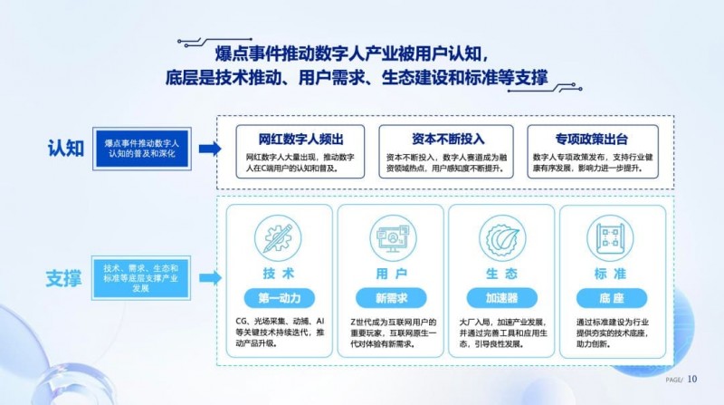 德州扑克技巧：数字彩票迈向智能时代：手机端+AI定制，科技让服务更有温度【EV娱乐场】
