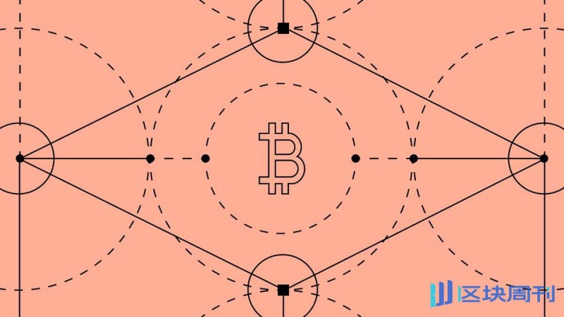 德州扑克技巧:Coldcard硬件钱包安全事件:逾1778枚BTC被盗,自托管信任遭遇考验【EV娱乐场】